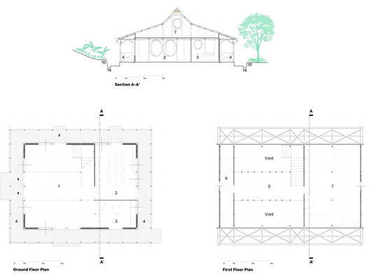 Community Center in Bercy-Cavaillon Haiti / Emergent Vernacular Architecture (EVA Studio) - Image 18 of 18