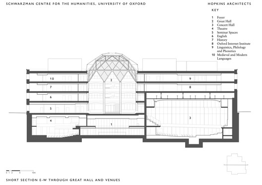 Schwarzman Center for the Humanities - University of Oxford / Hopkins Architects - Image 53 of 63