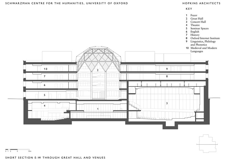 牛津大学施瓦茨曼人文中心 / Hopkins Architects - 53 的图像 63