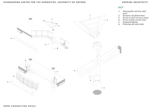 Schwarzman Center for the Humanities - University of Oxford / Hopkins Architects - Image 61 of 63