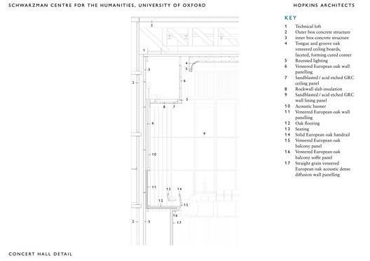 Schwarzman Center for the Humanities - University of Oxford / Hopkins Architects - Image 60 of 63