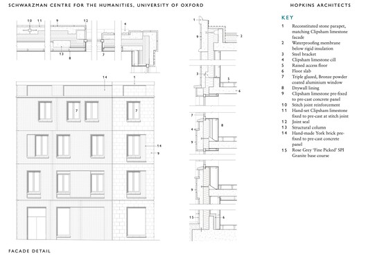 Schwarzman Center for the Humanities - University of Oxford / Hopkins Architects - Image 59 of 63