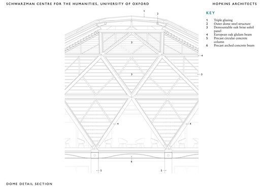Schwarzman Center for the Humanities - University of Oxford / Hopkins Architects - Image 62 of 63