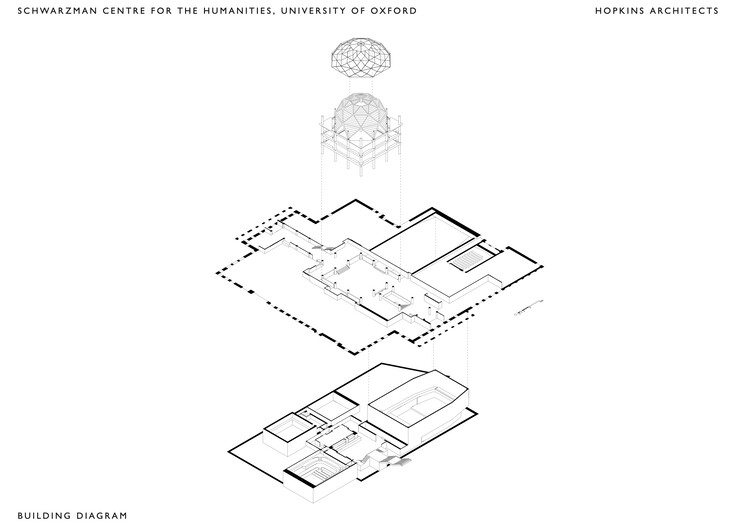 牛津大学施瓦茨曼人文中心 / Hopkins Architects - 41 的图像 63