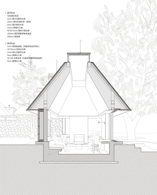 Underdream Hygge Lodge / ArCONNECT Architects - Image 50 of 60