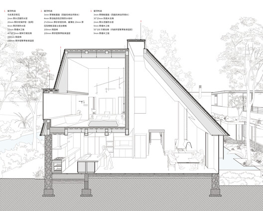 Underdream Hygge Lodge / ArCONNECT Architects - Image 51 of 60