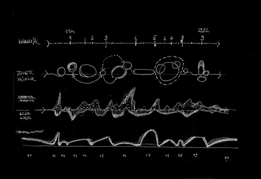 Liberation Museum of Manisa / Yalin Architectural Design - Image 31 of 35