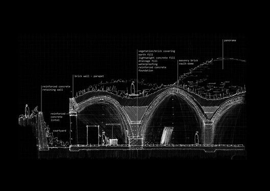 Liberation Museum of Manisa / Yalin Architectural Design - Image 35 of 35