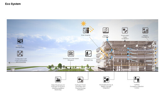 TOYOTA Research and Development Center / Nikken Sekkei - Image 30 of 33