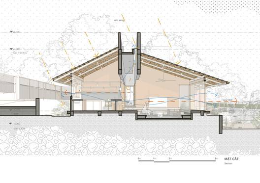Bao Loc House / Tad.atelier - Image 23 of 25