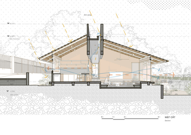 Casa Bao Loc / Tad.atelier - Imagem 23 de 25