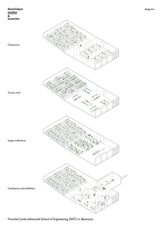 Franche-Comté Advanced School of Engineering / Dominique Coulon & associés - Image 37 of 46
