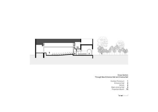 Louis Malle Cinema / Atelier Nastorg + Atelier Revel Architecture - Image 25 of 28