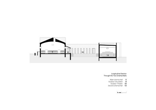 Louis Malle Cinema / Atelier Nastorg + Atelier Revel Architecture - Image 26 of 28