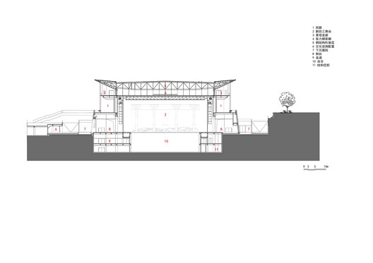 Shaanxi Culture and Art Museum (1st Phase) / TJAD Atelier L+ - Image 27 of 40