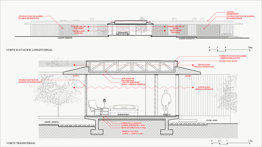 Casa Paso de los Toros / Juan Carlos Sabbagh Arquitectos - Imagen 25 de 25