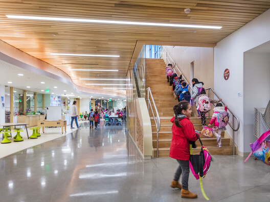 “Users Are the Experts on Themselves”: How People Shape the Spaces They Use - Image 4 of 29