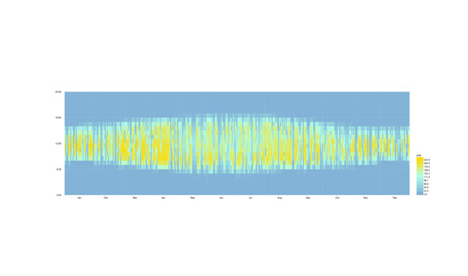 Active Envelopes: Integrating Solar Energy into Architectural Design - Image 6 of 9