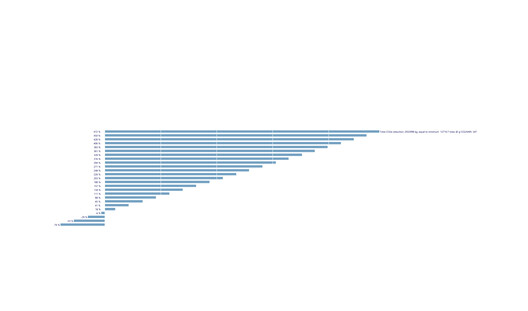 Active Envelopes: Integrating Solar Energy into Architectural Design - Image 7 of 9