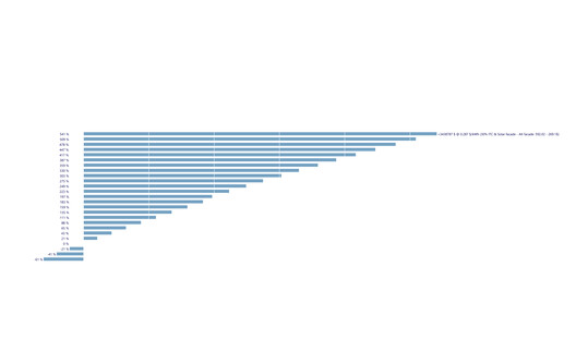 Active Envelopes: Integrating Solar Energy into Architectural Design - Image 8 of 9