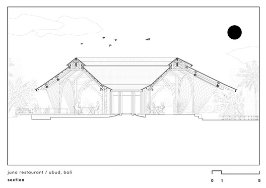 Juna Ubud Restaurant / Pablo Luna Studio - Image 22 of 22