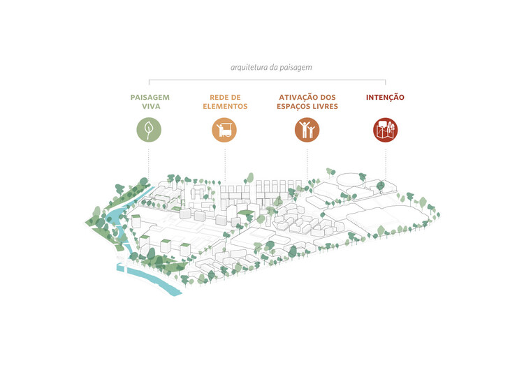 Plaza Masiyah ahora / Naturaleza urbana - Imagen 25 / 28