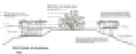 Round House Estate Bungalow at Ahangama / Narein Perera - Image 22 of 22