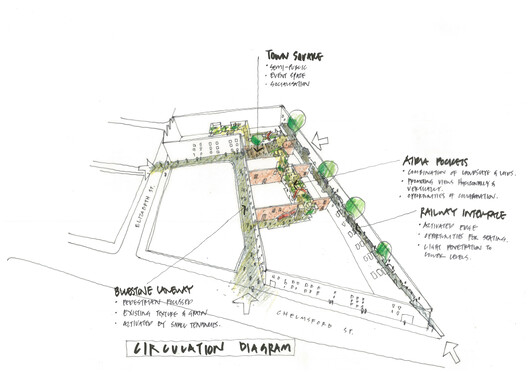 Younghusband Woolstore  / Woods Bagot - Image 17 of 17