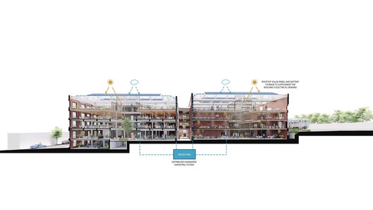 Younghusband Woolstore  / Woods Bagot - Image 15 of 17