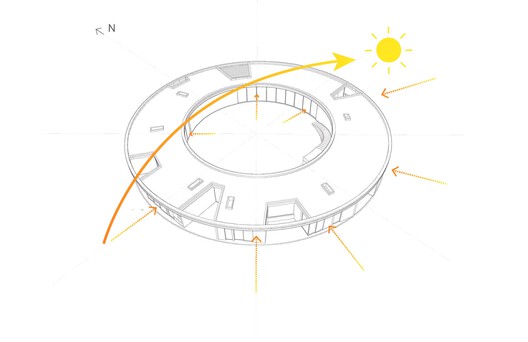 House 720 Degrees / Fernanda Canales - Image 24 of 25