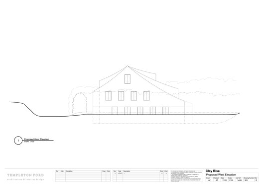 Clay Rise Home / Templeton Ford - Image 32 of 33