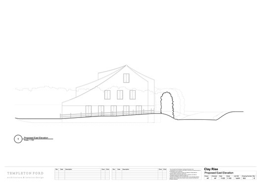 Clay Rise Home / Templeton Ford - Image 31 of 33