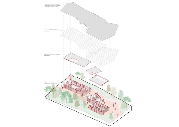 Parque Lineal Córrego do Bispo / Naturaleza Urbana - Imagen 23 / 24