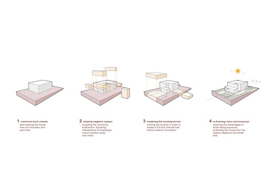 House Colinas / Atelier Data House Colinas / Atelier Data - Image 48 of 48
