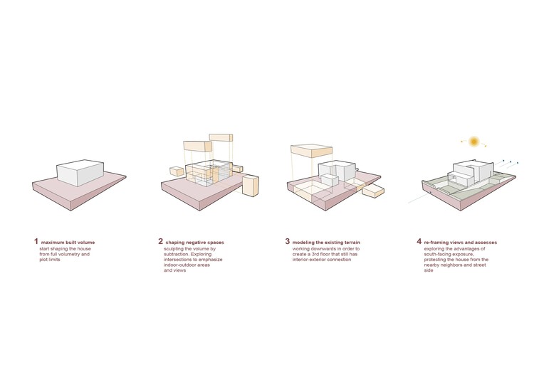 Casa Colinas / Atelier Data - Imagem 48 de 48