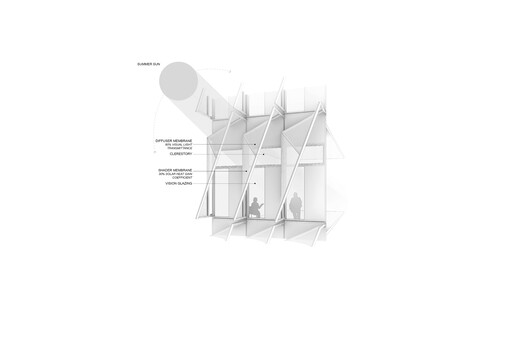 University of Pennsylvania Vagelos Laboratory for Energy Science and Technology / Behnisch Architekten - Image 21 of 22