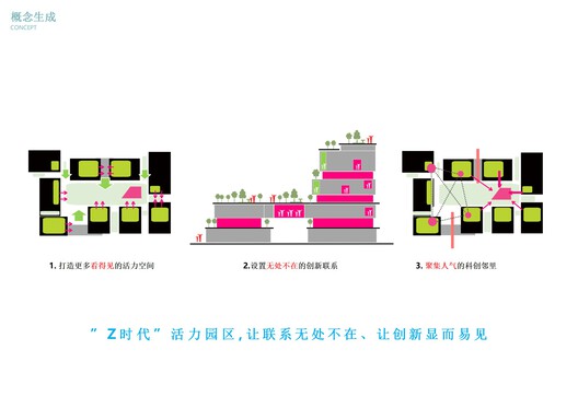 苏州狮山生命健康产业基地 / FTA Group GmbH - 17 的图像 22