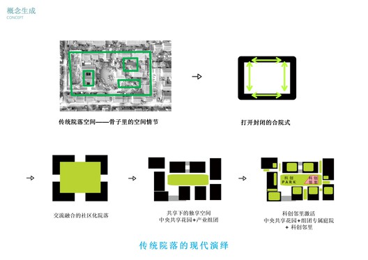 苏州狮山生命健康产业基地 / FTA Group GmbH - 18 的图像 22