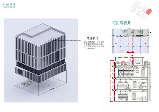 苏州狮山生命健康产业基地 / FTA Group GmbH - 20 的图像 22