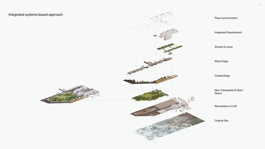 Civic Architecture Opens to the City as Global Attention Turns to Africa: This Week’s Review - Image 16 of 37