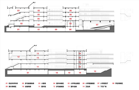 Kangsheng Road Education Complex / SEU-ARCH + ZRADI + UA GROUP - Image 39 of 40