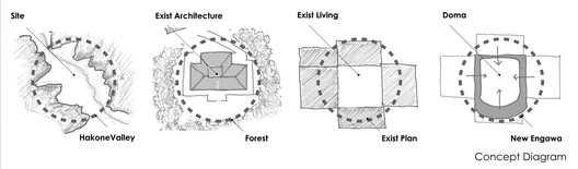 Engawa in Ninotaira / HAMS and, Studio - Image 25 of 25