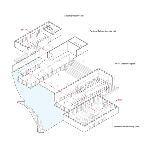 Isabu Dokdo Museum / Simplex Architecture - Image 32 of 33