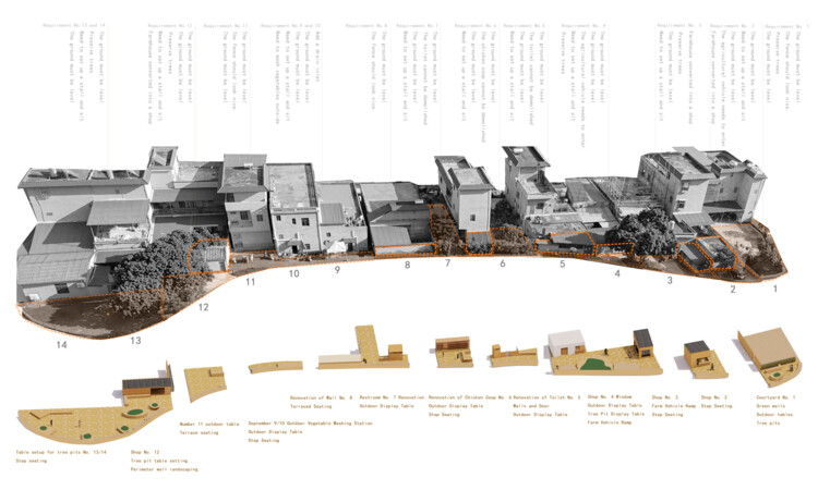 徐田驿市 / 多重建筑 - 24 的图像 27