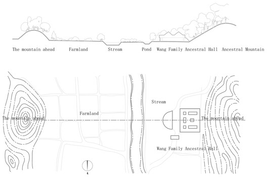 Xutian Market / Multi-Architecture Xutian Market / Multi-Architecture - Image 27 of 27