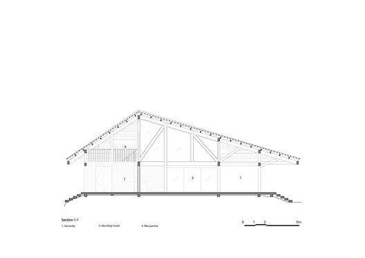 Ben Tre Buddhist Temple & Ancestral Hall / VTN Architects (Vo Trong Nghia Architects) - Image 16 of 17