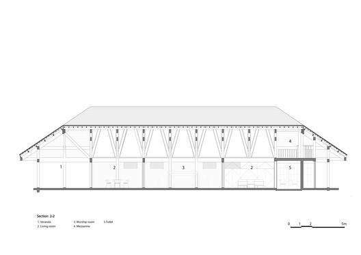 Ben Tre Buddhist Temple & Ancestral Hall / VTN Architects (Vo Trong Nghia Architects) - Image 17 of 17