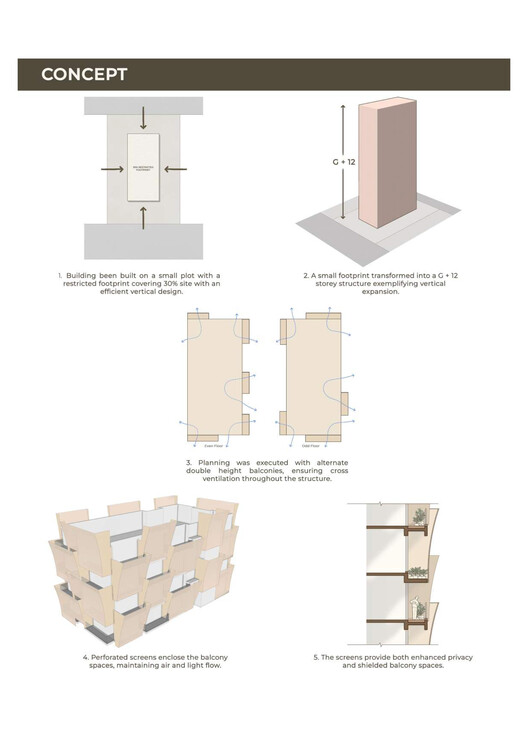 Cielo Apartment / Sanjay Puri Architects Cielo Apartment / Sanjay Puri Architects - Image 22 of 22