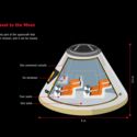 9 m³ of Survival: Inside the Orion Spacecraft and the Architecture of Space Travel - Image 5 of 4