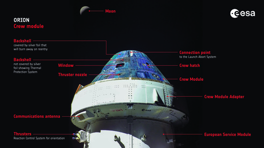 9 m³ of Survival: Inside the Orion Spacecraft and the Architecture of Space Travel - Image 5 of 11